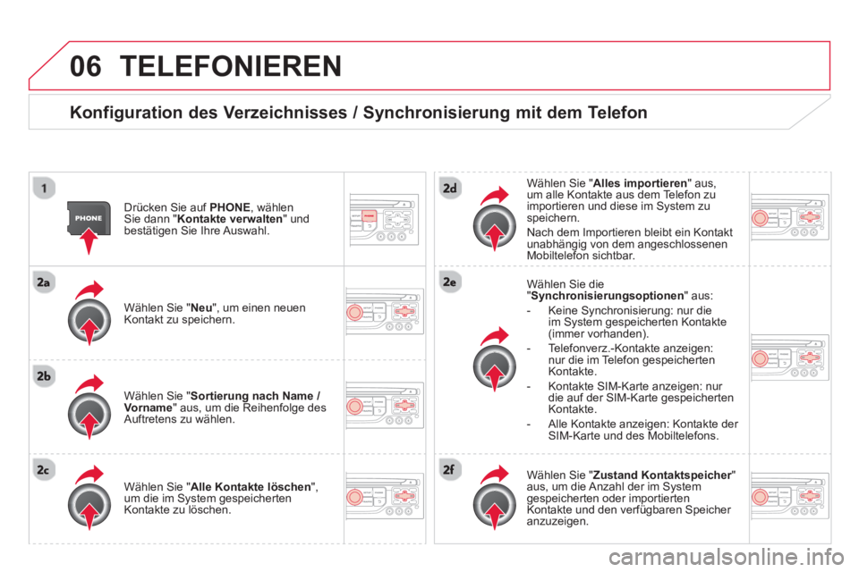 CITROEN DS3 2014  Betriebsanleitungen (in German) 06TELEFONIEREN
   
Konfiguration des Verzeichnisses / Synchronisierung mit dem Telefon
 
 
Drücken Sie auf  PHONE, wählenSie dann " Kontakte verwalten" undbestätigen Sie Ihre Auswahl.
   
Wählen 

