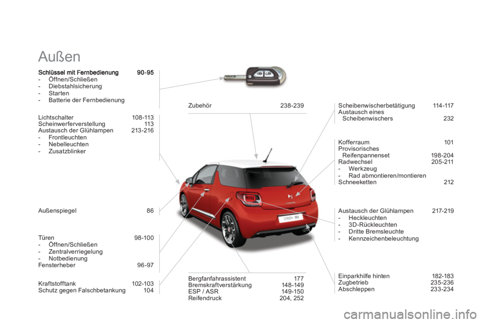 CITROEN DS3 2014  Betriebsanleitungen (in German)   Außen  
-  Öffnen/Schließen 
-  Diebstahlsicherung-  Starten
-  Batterie der Fernbedienung
Lichtschalter   108-113 
Scheinwerferverstellung   113 
  Austausch der Glühlampen   213 -216 
-  
Fron
