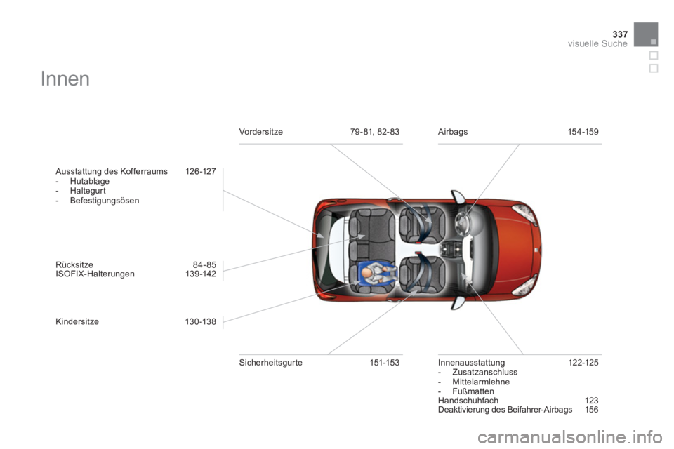 CITROEN DS3 2014  Betriebsanleitungen (in German) 337
visuelle Suche
  Innen  
 
 
Ausstattung des Koffer raums   126 -127
   
 
-  Hutablage
   
-  Haltegurt
   
-  Befesti
gungsösen
   
R
ücksitze  84-85 
ISOFIX-Halterungen   139-142
   
Kindersi