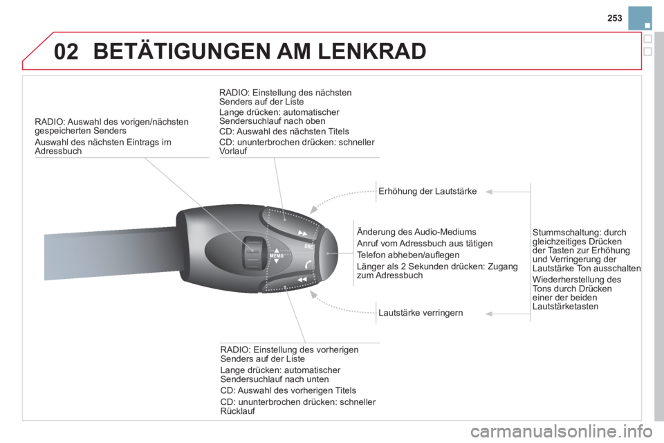CITROEN DS3 2013  Betriebsanleitungen (in German) 253
02  BETÄTIGUNGEN AM LENKRAD
RADIO: Auswahl des vorigen/nächstengespeicherten Senders
  Auswahl des n
ächsten Eintrags im 
Adressbuch     
RADI
O: Einstellung des nächsten Senders auf der Liste