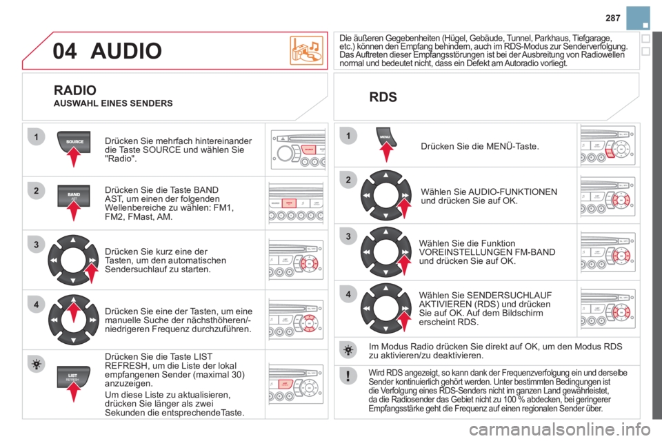 CITROEN DS3 2013  Betriebsanleitungen (in German) 287
04
1
2
3
4
1
2
3
4
SOURCE
BANDAST
LISTREFRESH
MENU
  AUDIO 
 
Drücken Sie mehrfach hintereinander 
die Taste SOURCE und wählen Sie"Radio".  
   
Drücken 
Sie die Taste BANDAST, um einen der fol