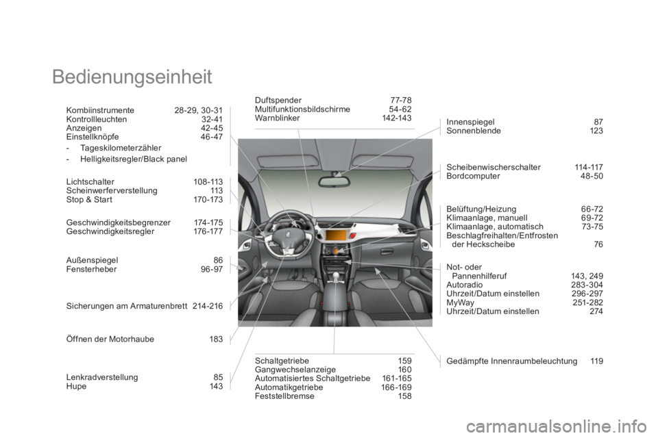 CITROEN DS3 2013  Betriebsanleitungen (in German)   Bedienungseinheit  
Kombiinstrumente 28-29, 30-31 
Kontrollleuchten 32- 41 
  Anzeigen 42- 45 
Einstellknöpfe 46 - 47 
-  Ta
geskilometerzähler 
-  Helligkeitsregler/Black panel  
 
Li
chtschalter