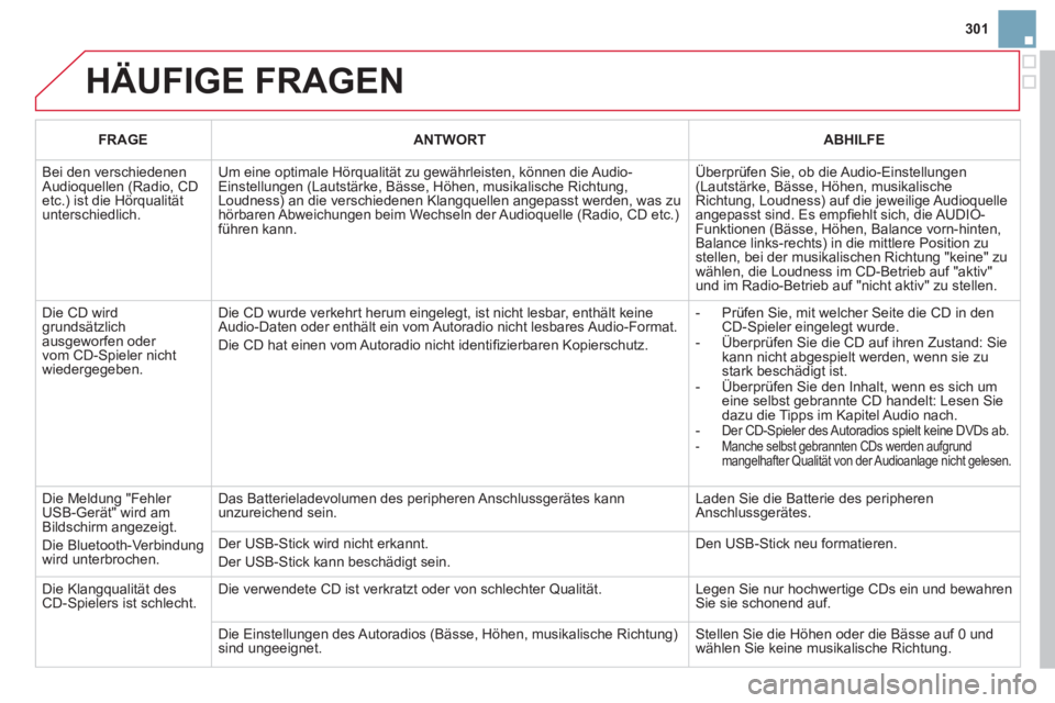 CITROEN DS3 2011 Betriebsanleitungen (in German) 301
HÄUFIGE FRAGEN
FRAGE
ANTWORT
ABHILFE
Bei den verschiedenen
Audioquellen (Radio, CD
etc.) ist die Hörqualität
unterschiedlich. Um eine optimale Hörqualit CITROEN DS3 2011 Betriebsanleitungen (in German) 301
HÄUFIGE FRAGEN
FRAGE
ANTWORT
ABHILFE
Bei den verschiedenen
Audioquellen (Radio, CD
etc.) ist die Hörqualität
unterschiedlich. Um eine optimale Hörqualit