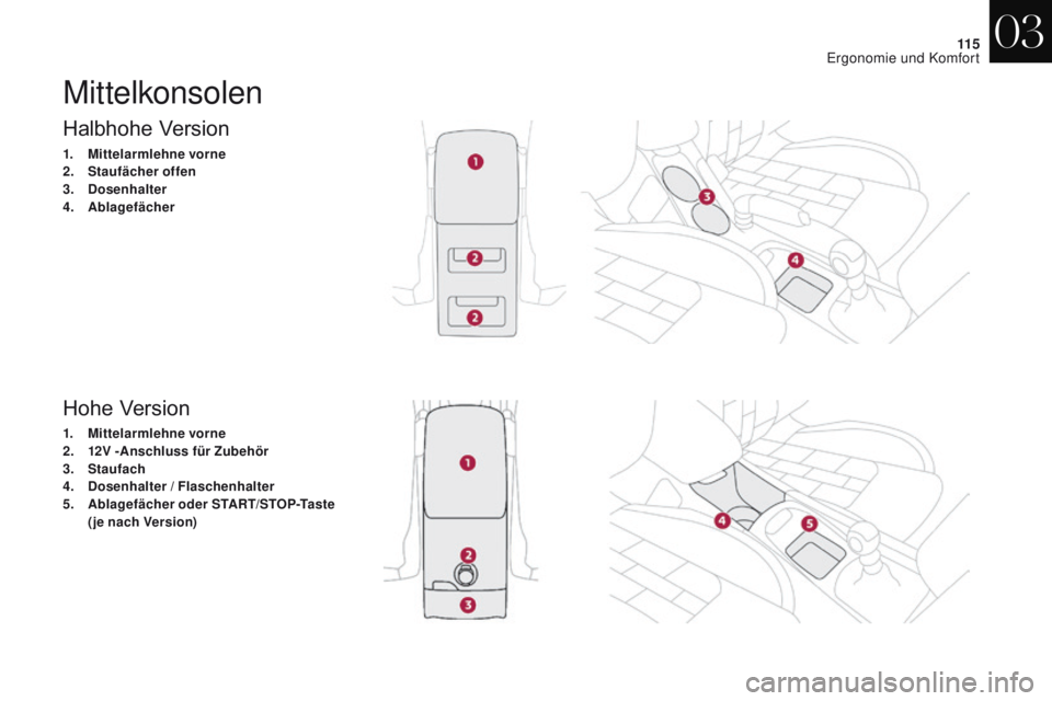 CITROEN DS4 2017  Betriebsanleitungen (in German) 11 5
DS4_de_Chap03_ergonomie-et-confort_ed01-2016
Halbhohe Version
1. Mittelarmlehne vorne
2. Staufächer offen
3.
 Do

senhalter
4.
 A

blagefächer
Hohe Version
1. Mittelarmlehne vorne
2. 12 V -Ansc