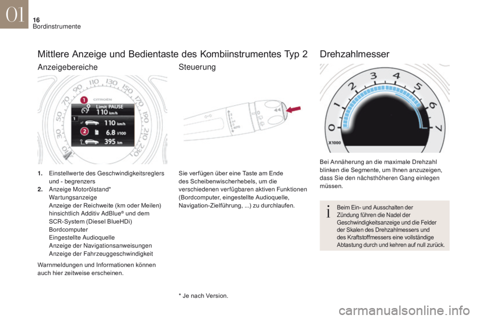 CITROEN DS4 2017 Betriebsanleitungen (in German) 16
DS4_de_Chap01_instruments-de-bord_ed01-2016
Mittlere Anzeige und Bedientaste des Kombiinstrumentes Typ 2
1. Einstellwerte des Geschwindigkeitsreglers und - begrenzers
2.
A
nzeige Motorölstand*
CITROEN DS4 2017 Betriebsanleitungen (in German) 16
DS4_de_Chap01_instruments-de-bord_ed01-2016
Mittlere Anzeige und Bedientaste des Kombiinstrumentes Typ 2
1. Einstellwerte des Geschwindigkeitsreglers und - begrenzers
2.
A
nzeige Motorölstand*