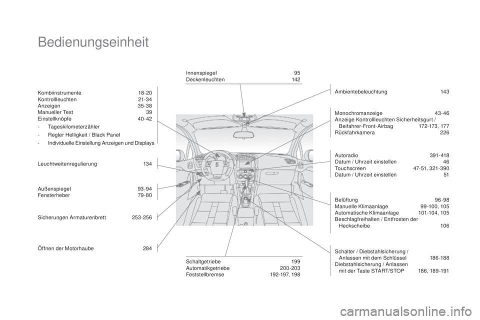 CITROEN DS4 2016 Betriebsanleitungen (in German) DS4_de_Chap00b_vue-ensemble_ed03-2015
Bedienungseinheit
Kombiinstrumente 18-20
Kontrollleuchten 21-34
Anzeigen
35 -38
Manueller Test
3
9
Einstellknöpfe
40- 42
-
T
ageskilometerzähler
-
CITROEN DS4 2016 Betriebsanleitungen (in German) DS4_de_Chap00b_vue-ensemble_ed03-2015
Bedienungseinheit
Kombiinstrumente 18-20
Kontrollleuchten 21-34
Anzeigen
35 -38
Manueller Test
3
9
Einstellknöpfe
40- 42
-
T
ageskilometerzähler
-