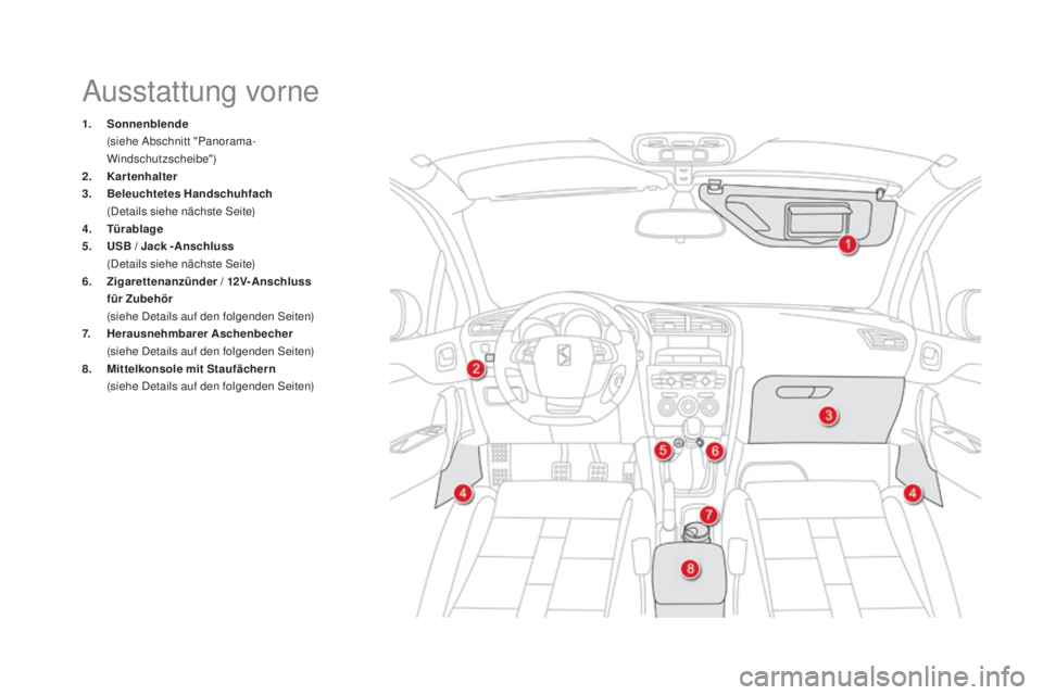 CITROEN DS4 2016  Betriebsanleitungen (in German) DS4_de_Chap04_amenagement_ed03-2015
Ausstattung vorne
1. Sonnenblende  (
siehe Abschnitt "Panorama-
Windschutzscheibe")
2.
 K

artenhalter
3.
 B

eleuchtetes Handschuhfach  
 (

Details siehe 