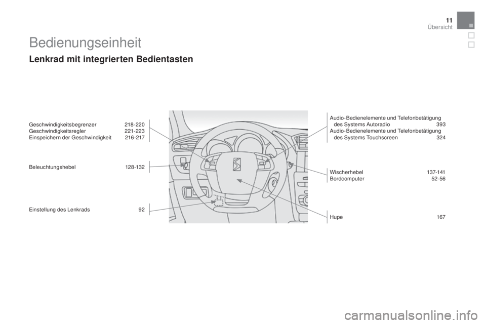 CITROEN DS4 2016  Betriebsanleitungen (in German) 11
DS4_de_Chap00b_vue-ensemble_ed03-2015
Bedienungseinheit
Lenkrad mit integrierten Bedientasten
Geschwindigkeitsbegrenzer 218-220
Geschwindigkeitsregler 2 21-223
Einspeichern der Geschwindigkeit
 2

