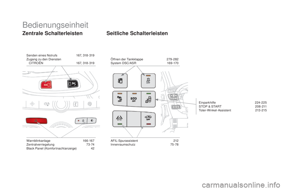 CITROEN DS4 2016  Betriebsanleitungen (in German) DS4_de_Chap00b_vue-ensemble_ed03-2015
Senden eines Notrufs 167, 318 -319
Zugang zu den Diensten   CITROËN
 1

67, 318 - 319Öffnen der Tankklappe
 2 79 -282
System DSC/ASR
 1

69-170
Warnblinkanlage
