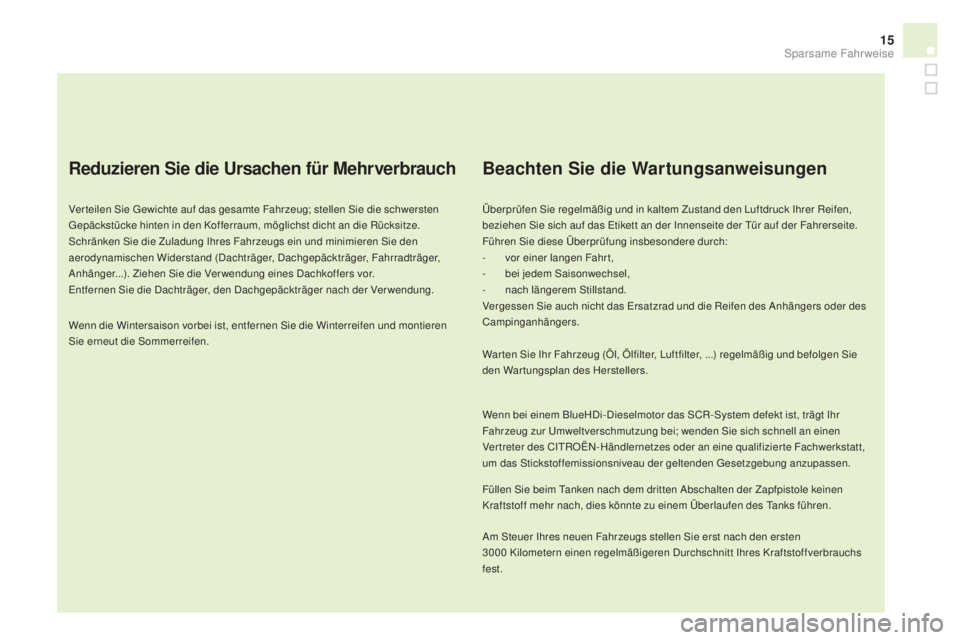 CITROEN DS4 2016 Betriebsanleitungen (in German) 15
DS4_de_Chap00c_eco-conduite_ed03-2015
Reduzieren Sie die Ursachen für mehrverbrauch
Ver teilen Sie Gewichte auf das gesamte Fahrzeug; stellen Sie die schwersten
Gepäckstücke hinten in den Koffe CITROEN DS4 2016 Betriebsanleitungen (in German) 15
DS4_de_Chap00c_eco-conduite_ed03-2015
Reduzieren Sie die Ursachen für mehrverbrauch
Ver teilen Sie Gewichte auf das gesamte Fahrzeug; stellen Sie die schwersten
Gepäckstücke hinten in den Koffe