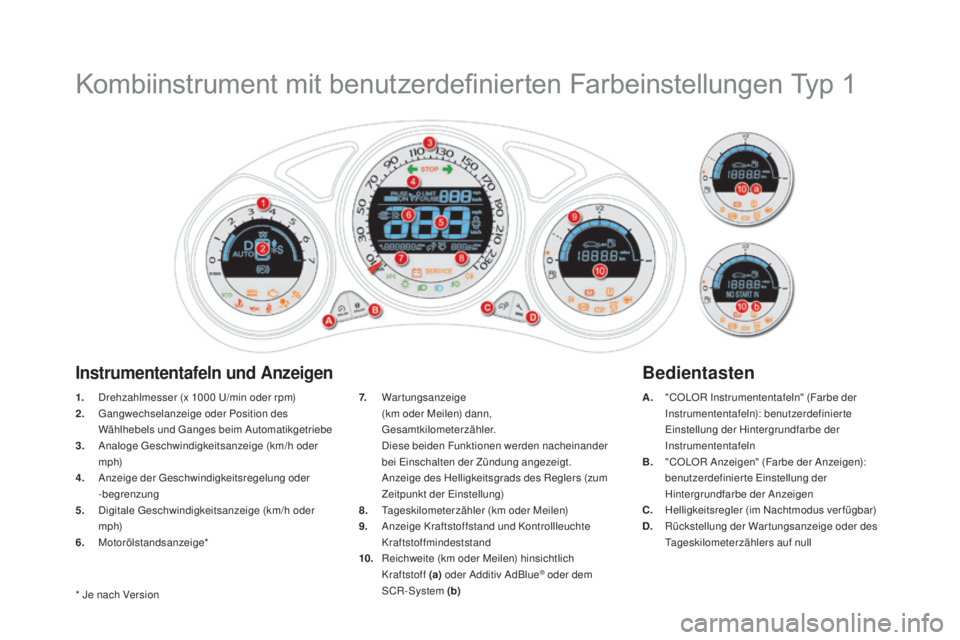 CITROEN DS4 2016 Betriebsanleitungen (in German) DS4_de_Chap01_controle-de-marche_ed03-2015
Kombiinstrument mit benutzerdefinierten Farbeinstellungen Typ 1
1. Drehzahlmesser (x 1000 U/min oder rpm)
2. G angwechselanzeige oder Position des
Wählheb CITROEN DS4 2016 Betriebsanleitungen (in German) DS4_de_Chap01_controle-de-marche_ed03-2015
Kombiinstrument mit benutzerdefinierten Farbeinstellungen Typ 1
1. Drehzahlmesser (x 1000 U/min oder rpm)
2. G angwechselanzeige oder Position des
Wählheb