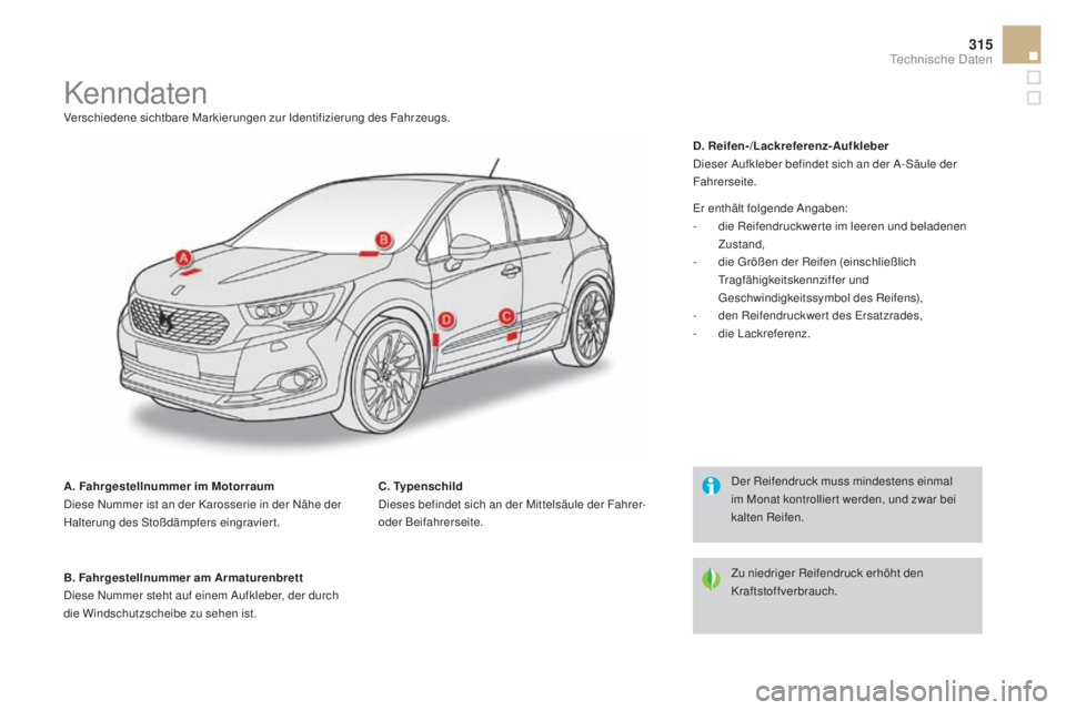 CITROEN DS4 2016 Betriebsanleitungen (in German) 315
DS4_de_Chap11_caracteristiques_ed03-2015
KenndatenVerschiedene sichtbare Markierungen zur Identifizierung des Fahrzeugs.
a. F
ahrgestellnummer im m
o
torraum
Diese Nummer ist an der Karosserie i CITROEN DS4 2016 Betriebsanleitungen (in German) 315
DS4_de_Chap11_caracteristiques_ed03-2015
KenndatenVerschiedene sichtbare Markierungen zur Identifizierung des Fahrzeugs.
a. F
ahrgestellnummer im m
o
torraum
Diese Nummer ist an der Karosserie i