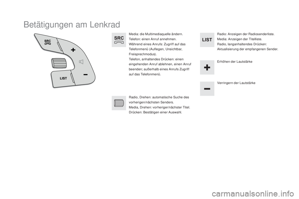 CITROEN DS4 2016  Betriebsanleitungen (in German) DS4_de_Chap12c_SMEGplus_ed03-2015
Betätigungen am Lenkrad
Media: die Multimediaquelle ändern.
Telefon: einen Anruf annehmen.
Während eines Anrufs: Zugriff auf das 
Telefonmenü (Auflegen, Unsichtba
