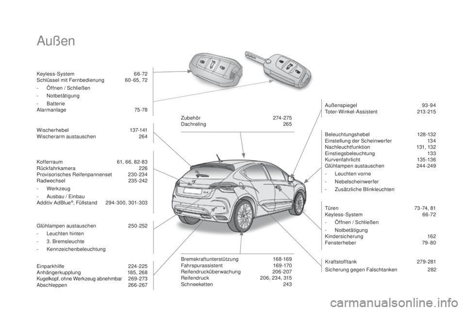 CITROEN DS4 2016 Betriebsanleitungen (in German) DS4_de_Chap00b_vue-ensemble_ed03-2015
Außen
Keyless-System 66 -72
Schlüssel mit Fernbedienung 6 0 - 65, 72
-
Ö
ffnen / Schließen
-
N
otbetätigung
-
Ba
tterie
Alarmanlage
75-78 Beleucht CITROEN DS4 2016 Betriebsanleitungen (in German) DS4_de_Chap00b_vue-ensemble_ed03-2015
Außen
Keyless-System 66 -72
Schlüssel mit Fernbedienung 6 0 - 65, 72
-
Ö
ffnen / Schließen
-
N
otbetätigung
-
Ba
tterie
Alarmanlage
75-78 Beleucht
