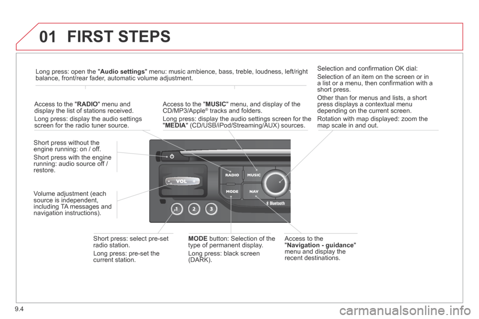 Citroen BERLINGO MULTISPACE RHD 2014 2.G Owners Manual 9.4
01 FIRST STEPS
Access to the " Navigation - guidance " menu and display the recent destinations.
Short press without the engine running: on / off.
Short press with the engine running: Citroen BERLINGO MULTISPACE RHD 2014 2.G Owners Manual 9.4
01 FIRST STEPS
Access to the " Navigation - guidance " menu and display the recent destinations.
Short press without the engine running: on / off.
Short press with the engine running: