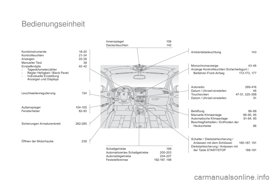 CITROEN DS4 2015 Betriebsanleitungen (in German) DS4_de_Chap00b_vue-ensemble_ed02-2015
Bedienungseinheit
Kombiinstrumente 18-20
Kontrollleuchten 2 1-34
Anzeigen
3
5 -38
Manueller Test
3
9
Einstellknöpfe
40- 42
-
T
ageskilometerzähler
-
CITROEN DS4 2015 Betriebsanleitungen (in German) DS4_de_Chap00b_vue-ensemble_ed02-2015
Bedienungseinheit
Kombiinstrumente 18-20
Kontrollleuchten 2 1-34
Anzeigen
3
5 -38
Manueller Test
3
9
Einstellknöpfe
40- 42
-
T
ageskilometerzähler
-