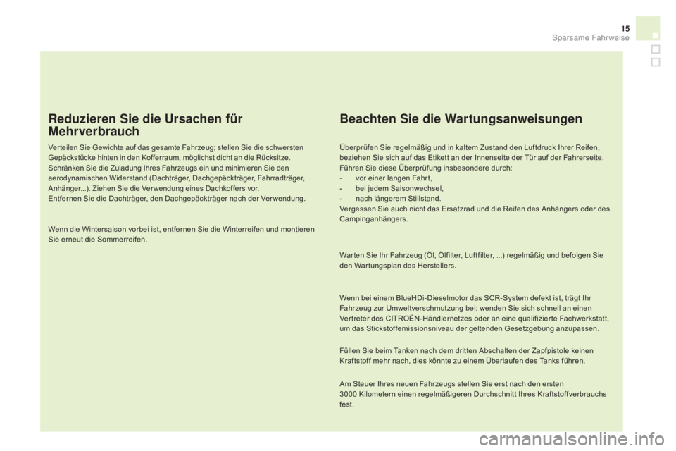 CITROEN DS4 2015 Betriebsanleitungen (in German) 15
DS4_de_Chap00c_eco-conduite_ed02-2015
Reduzieren Sie die Ursachen für
me
hrverbrauch
Ver teilen Sie Gewichte auf das gesamte Fahrzeug; stellen Sie die schwersten
Gepäckstücke hinten in den Kof CITROEN DS4 2015 Betriebsanleitungen (in German) 15
DS4_de_Chap00c_eco-conduite_ed02-2015
Reduzieren Sie die Ursachen für
me
hrverbrauch
Ver teilen Sie Gewichte auf das gesamte Fahrzeug; stellen Sie die schwersten
Gepäckstücke hinten in den Kof