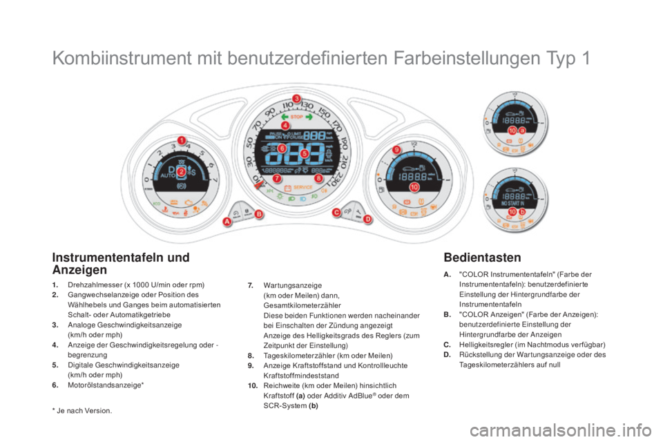 CITROEN DS4 2015 Betriebsanleitungen (in German) DS4_de_Chap01_controle-de-marche_ed02-2015
Kombiinstrument mit benutzerdefinierten Farbeinstellungen Typ 1
1. Drehzahlmesser (x 1000 U/min oder rpm)
2. G angwechselanzeige oder Position des
Wählheb CITROEN DS4 2015 Betriebsanleitungen (in German) DS4_de_Chap01_controle-de-marche_ed02-2015
Kombiinstrument mit benutzerdefinierten Farbeinstellungen Typ 1
1. Drehzahlmesser (x 1000 U/min oder rpm)
2. G angwechselanzeige oder Position des
Wählheb