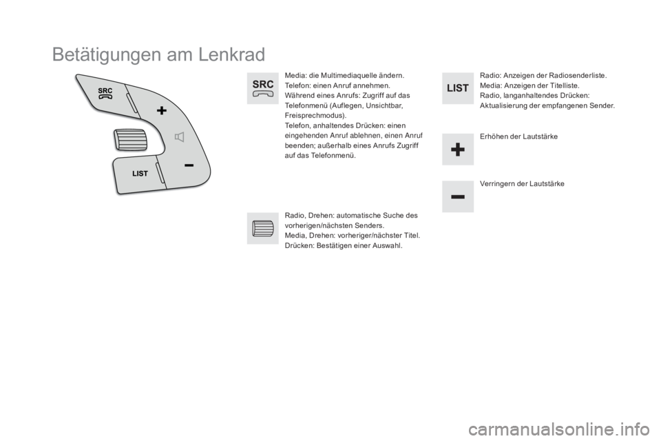 CITROEN DS4 2015  Betriebsanleitungen (in German) DS4_de_Chap12c_SMEGplus_ed02-2015
Betätigungen am Lenkrad
Media: die Multimediaquelle ändern.
Telefon: einen Anruf annehmen.
Während eines Anrufs: Zugriff auf das 
Telefonmenü (Auflegen, Unsichtba