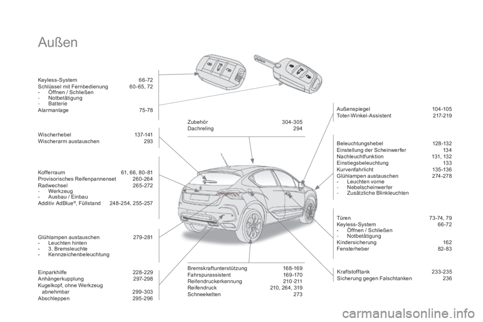 CITROEN DS4 2015 Betriebsanleitungen (in German) DS4_de_Chap00b_vue-ensemble_ed02-2015
Außen
Keyless-System 66 -72
Schlüssel mit Fernbedienung 6 0 - 65, 72
-
Ö
ffnen / Schließen
-
N
otbetätigung
-
Ba
tterie
Alarmanlage
7
5-78
Beleucht CITROEN DS4 2015 Betriebsanleitungen (in German) DS4_de_Chap00b_vue-ensemble_ed02-2015
Außen
Keyless-System 66 -72
Schlüssel mit Fernbedienung 6 0 - 65, 72
-
Ö
ffnen / Schließen
-
N
otbetätigung
-
Ba
tterie
Alarmanlage
7
5-78
Beleucht