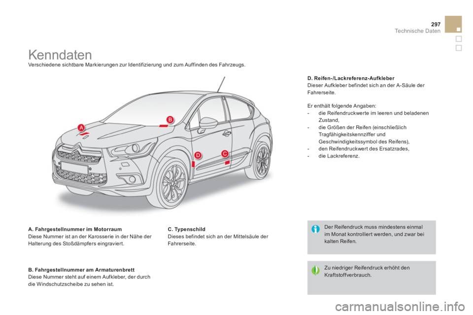 CITROEN DS4 2014  Betriebsanleitungen (in German) 297Te c h n i s c h e  D a t e n
   
 
 
 
 
 
 
 
 
 
 
 
 
 
 
 
 
Kenndaten  
Verschiedene sichtbare Markierungen zur Identifizierung und zum Auffinden des Fahrzeugs. 
   
A. Fahrgestellnummer im M