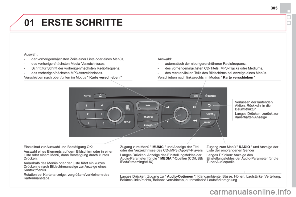 CITROEN DS4 2014  Betriebsanleitungen (in German) 01
305
   
Auswahl: 
   
 
-   automatisch der niedrigeren/höheren Radiofrequenz, 
   
-   des vorherigen/nächsten CD-Titels, MP3-Tracks oder Mediums, 
   
-   des rechten/linken Teils des Bildschir
