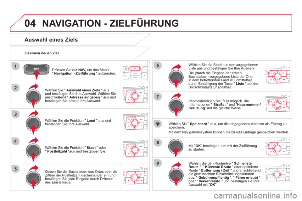 CITROEN DS4 2014  Betriebsanleitungen (in German) 04
   
Drücken Sie auf  NAV, 
 um das Menü 
"  Navigation - Zielführung 
 " aufzurufen.      
Zu einem neuen Ziel  
 
NAVIGATION - ZIELFÜHRUNG 
 
 
 
 
 
 
 
 
 
 
 
 
 
Auswahl eines Ziels 
 
 
W