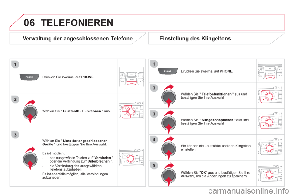 CITROEN DS4 2014  Betriebsanleitungen (in German) 06
   
Drücken Sie zweimal auf  PHONE 
.  
   
Wählen Sie "  Liste der angeschlossenen 
Geräte 
 " und bestätigen Sie Ihre Auswahl.  
   
Es ist möglich, 
   
 
-   das ausgewählte Telefon zu " 