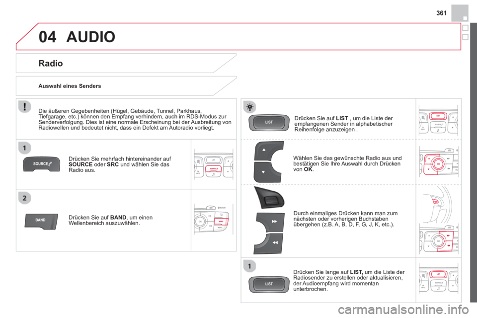 CITROEN DS4 2014  Betriebsanleitungen (in German) 361
04  AUDIO 
 
 
Drücken Sie mehrfach hintereinander auf 
  SOURCE 
 oder  SRC 
 und wählen Sie das 
Radio aus.  
   
Drücken Sie auf  BAND 
, um einen 
Wellenbereich auszuwählen.     
Drücken 