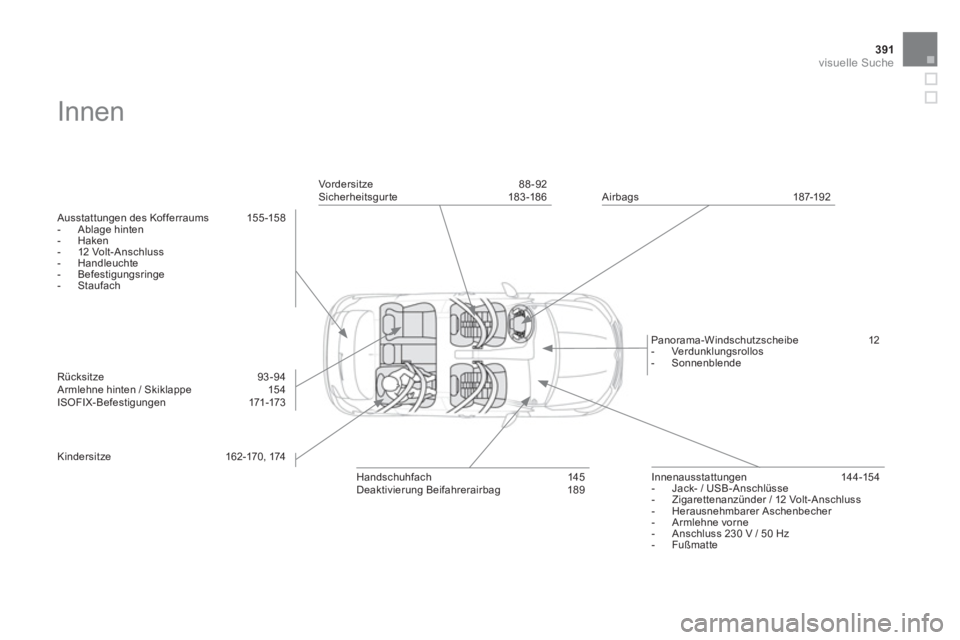CITROEN DS4 2014  Betriebsanleitungen (in German) 391visuelle Suche
  Innen  
 
 
Ausstattungen des Kofferraums  155 -158 
   
 
-  Ablage hinten 
   
-  Haken 
   
-  12 Volt- A nschluss 
   
-  Handleuchte 
   
-  Befestigungsringe 
   
-  Staufach