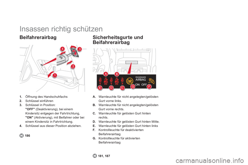 CITROEN DS4 2013  Betriebsanleitungen (in German)   Insassen richtig schützen 
1. 
  Öffnung des Handschuhfachs 2. 
 Schlüssel einführen 3.Schlüssel in Position:  
"OFF" 
 (Deaktivierung), bei einem 
Kindersitz entgegen der Fahrtrichtung,
"ON" 
