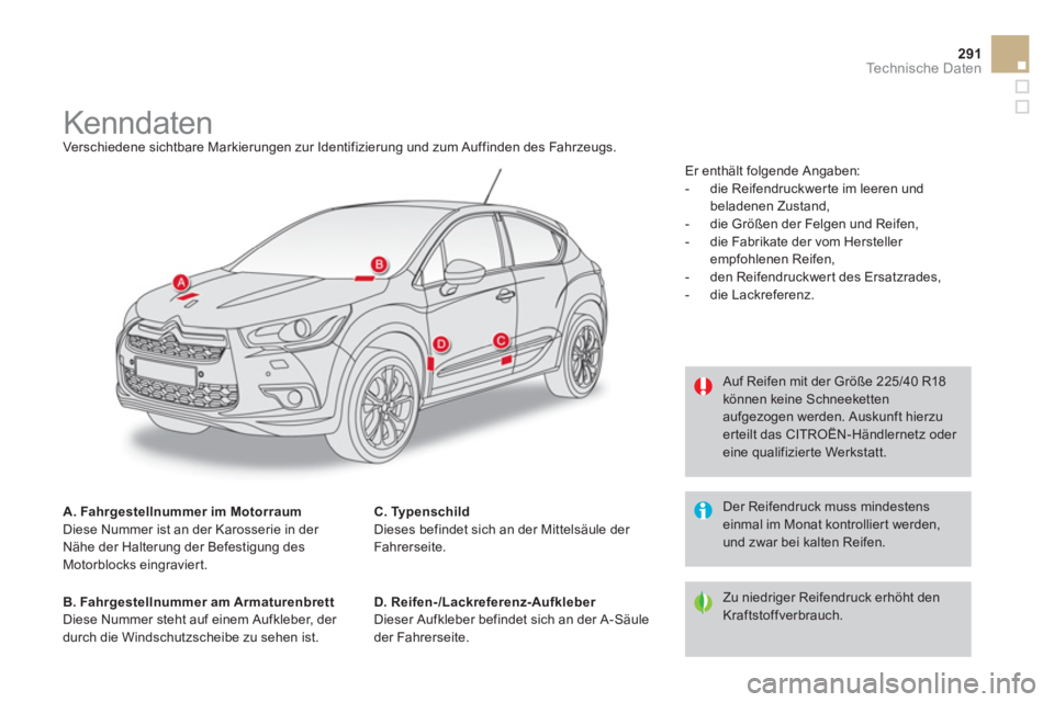 CITROEN DS4 2013 Betriebsanleitungen (in German) 291Technische Daten
Kenndaten
Verschiedene sichtbare Markierungen zur Identifizierung und zum Auffinden des Fahrzeugs.
A. Fahr
gestellnummer im Motorraum Diese CITROEN DS4 2013 Betriebsanleitungen (in German) 291Technische Daten
Kenndaten
Verschiedene sichtbare Markierungen zur Identifizierung und zum Auffinden des Fahrzeugs.
A. Fahr
gestellnummer im Motorraum Diese