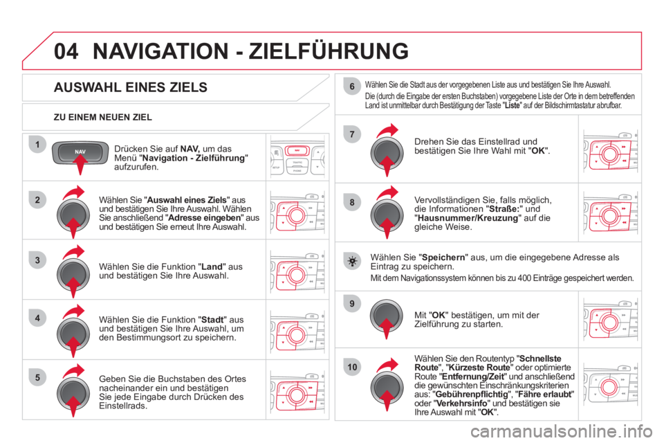 CITROEN DS4 2013 Betriebsanleitungen (in German) 04
1
2
3
4
5
7
9
10
8
6
Drücken Sie auf NAV,
um dasMenü " Navigation - Zielführung"aufzurufen.
ZU EINEM NEUEN ZIEL
NAVIGATION - ZIELFÜHRUNG
AUSWAHL EINES ZIELS
CITROEN DS4 2013 Betriebsanleitungen (in German) 04
1
2
3
4
5
7
9
10
8
6
Drücken Sie auf NAV,
um dasMenü " Navigation - Zielführung"aufzurufen.
ZU EINEM NEUEN ZIEL
NAVIGATION - ZIELFÜHRUNG
AUSWAHL EINES ZIELS