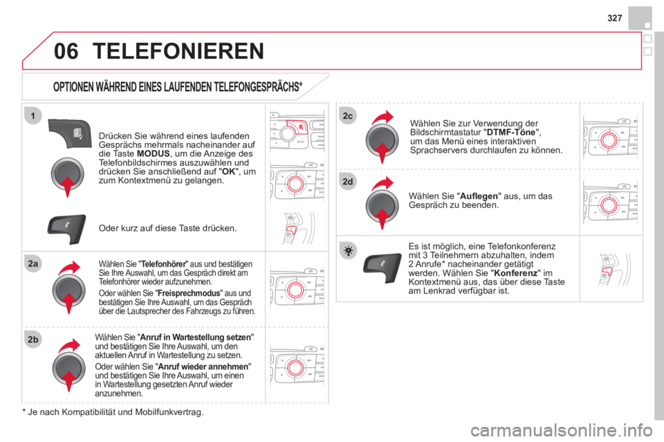 CITROEN DS4 2013  Betriebsanleitungen (in German) 327
06
1
2a
2b
2c
2d
TELEFONIEREN
   
OPTIONEN WÄHREND EINES LAUFENDEN TELEFONGESPRÄCHS *  
Drücken Sie während eines laufenden
Gesprächs mehrmals nacheinander auf die Ta ste  MODUS  , um die Anz