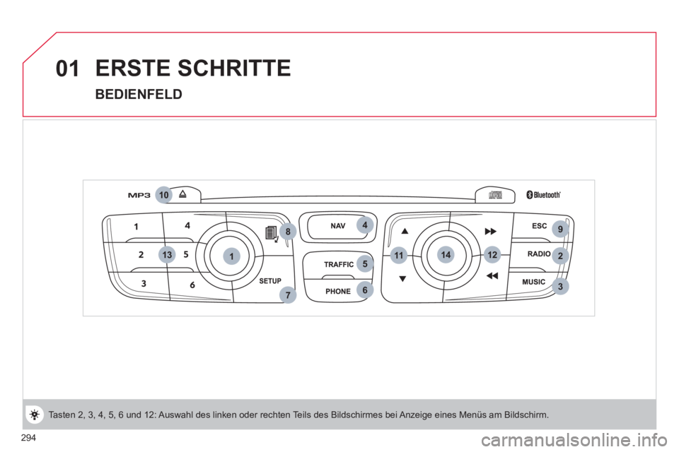 CITROEN DS4 2011  Betriebsanleitungen (in German) 294
1142
9
3
4
5
67
8
10
111213
01  ERSTE SCHRITTE 
 
 
BEDIENFELD 
 
Tasten 2, 3, 4, 5, 6 und 12: Auswahl des linken oder rechten Teils des Bildschirmes bei Anzeige eines Menüs am Bildschirm.   