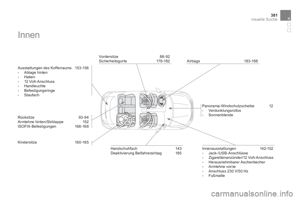 CITROEN DS4 2011  Betriebsanleitungen (in German) 381visuelle Suche
  Innen  
 
 
Ausstattungen des Kofferraums  153 -156 
   
 
-  Ablage hinten 
   
-  Haken 
   
-  12 Volt- A nschluss 
   
-  Handleuchte 
   
-  Befestigungsringe 
   
-  Staufach