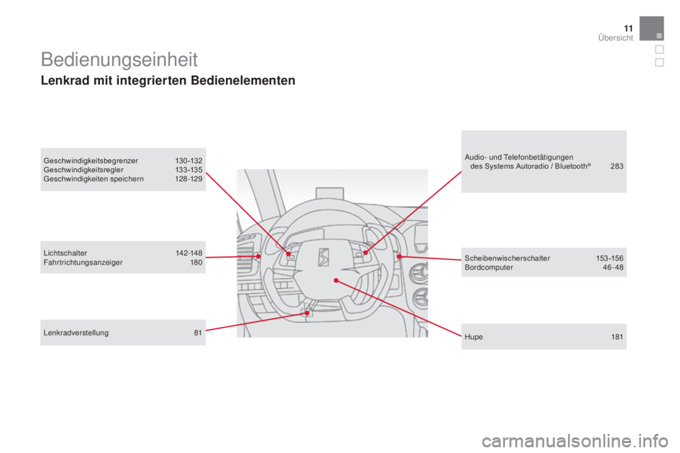CITROEN DS5 2016  Betriebsanleitungen (in German) 11
DS5_de_Chap00b_vue-ensemble_ed02-2015
Lichtschalter 142-148
Fahrtrichtungsanzeiger 18 0 Scheibenwischerschalter 153
-156
Bordcomputer
 46

-48
Bedienungseinheit
Lenkrad mit integrierten Bedieneleme