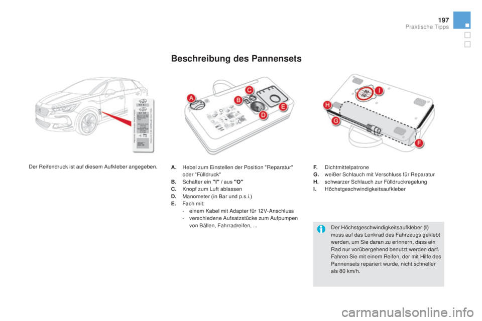CITROEN DS5 2016  Betriebsanleitungen (in German) 197
DS5_de_Chap08_info-pratiques_ed02-2015
a. Hebel zum Einstellen der Position "Reparatur" 
oder "Fülldruck"
B.
 Sch

alter ein "I"  / aus "O"
C.
 Kno

pf zum Luft ab