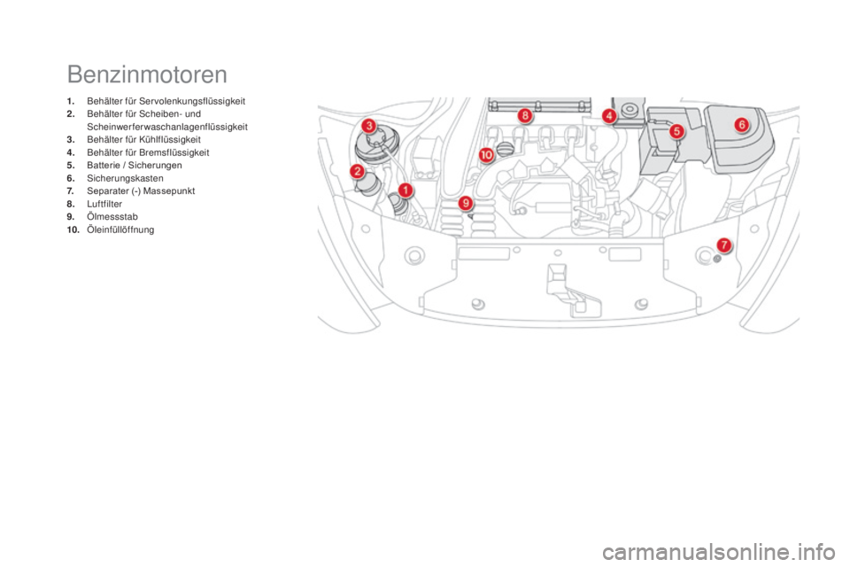 CITROEN DS5 2016  Betriebsanleitungen (in German) DS5_de_Chap09_verifications_ed02-2015
1. Behälter für Servolenkungsflüssigkeit
2. Beh älter für Scheiben- und 
Scheinwerferwaschanlagenflüssigkeit
3.
 Behäl

ter für Kühlflüssigkeit
4.
 Beh