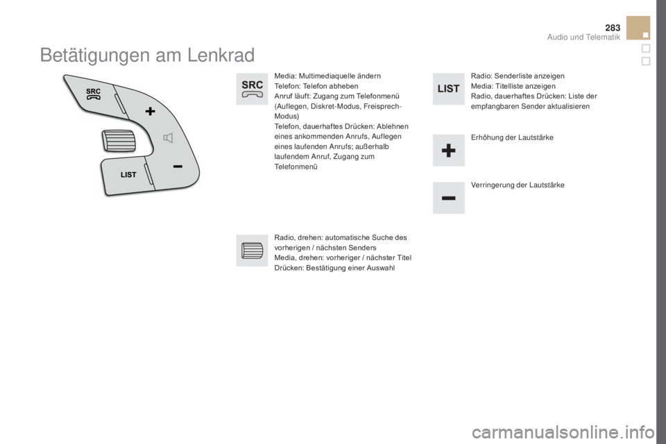 CITROEN DS5 2016  Betriebsanleitungen (in German) 283
DS5_de_Chap11d_RD5_ed02-2015
Betätigungen am Lenkrad
Media: Multimediaquelle ändern
Telefon: Telefon abheben
Anruf läuft: Zugang zum Telefonmenü 
(Auflegen, Diskret-Modus, Freisprech-
M o dus)