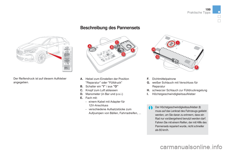 CITROEN DS5 2015  Betriebsanleitungen (in German) 199
DS5_de_Chap08_info-pratiques_ed01-2015
a. Hebel zum Einstellen der Position "Reparatur" oder "Fülldruck"
B.
 S

chalter ein "I"  / aus "O"
C.
 K

nopf zum Luft abl