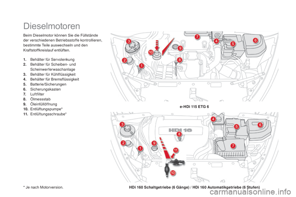 CITROEN DS5 2015  Betriebsanleitungen (in German) DS5_de_Chap09_verifications_ed01-2015
Beim Dieselmotor können Sie die Füllstände 
der verschiedenen Betriebsstoffe kontrollieren, 
bestimmte Teile auswechseln und den 
Kraftstoffkreislauf entlüfte