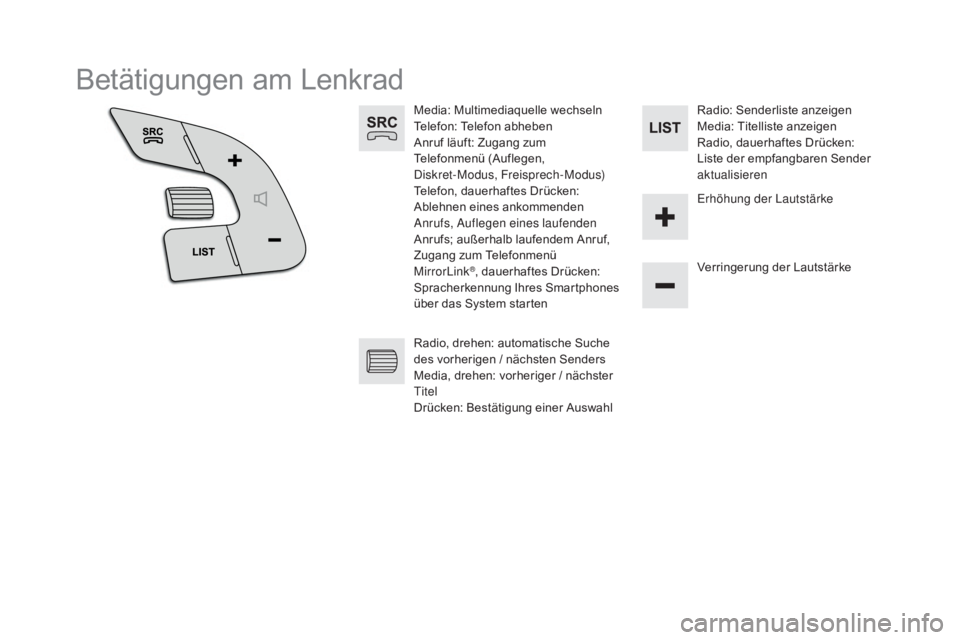 CITROEN DS5 2015  Betriebsanleitungen (in German) DS5_de_Chap11c_SMEGplus_ed01-2015
Betätigungen am Lenkrad
Media: Multimediaquelle wechseln
Telefon: Telefon abheben
Anruf läuft: Zugang zum 
Telefonmenü (Auflegen,  
Diskret-Modus, Freisprech-Modus