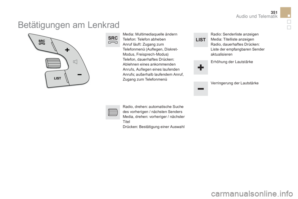 CITROEN DS5 2015  Betriebsanleitungen (in German) 351
DS5_de_Chap11d_RD5_ed01-2015
Betätigungen am Lenkrad
Media: Multimediaquelle ändern
Telefon: Telefon abheben
Anruf läuft: Zugang zum 
Telefonmenü (Auflegen, Diskret-
Modus, Freisprech-Modus)
T