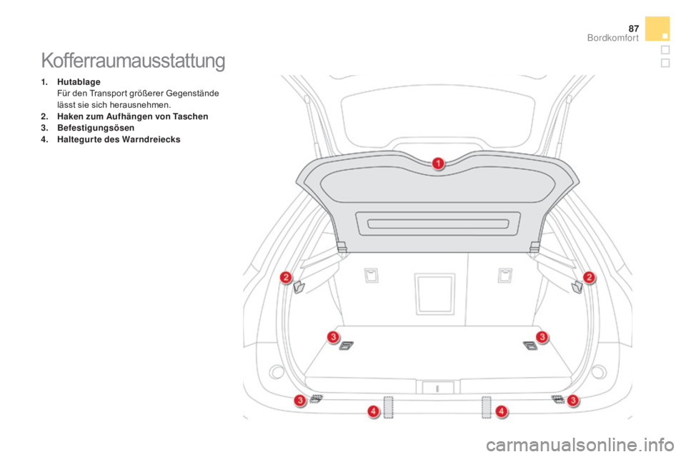 CITROEN DS5 2015  Betriebsanleitungen (in German) 87
DS5_de_Chap03_confort_ed01-2015
Kofferraumausstattung
1. hutablage   F
ür den Transport größerer Gegenstände 
lässt sie sich herausnehmen.
2.
  ha

ken zum 
a
u
 fhängen von Taschen
3.
 B

ef