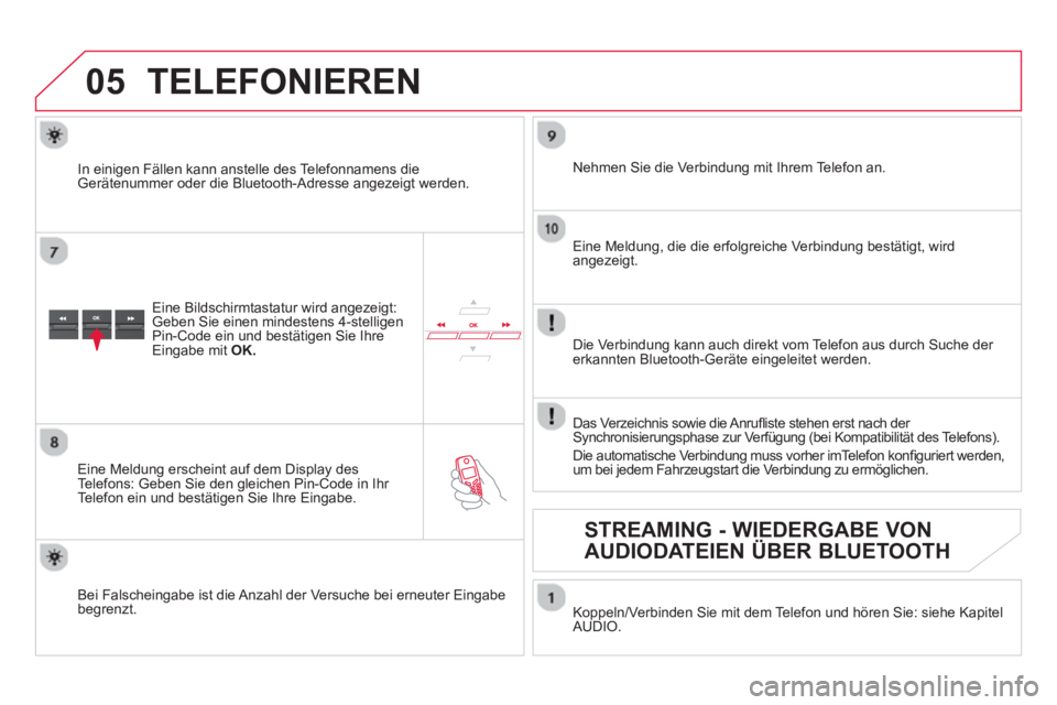 CITROEN DS5 2013 Betriebsanleitungen (in German)
05TELEFONIEREN
Eine Bildschirmtastatur wird angezeigt:Geben Sie einen mindestens 4-stelligen
Pin-Code ein und bestätigen Sie Ihre Eingabe mit OK.
Eine Meldung erscheint auf dem Display des
Tel CITROEN DS5 2013 Betriebsanleitungen (in German)
05TELEFONIEREN
Eine Bildschirmtastatur wird angezeigt:Geben Sie einen mindestens 4-stelligen
Pin-Code ein und bestätigen Sie Ihre Eingabe mit OK.
Eine Meldung erscheint auf dem Display des
Tel
