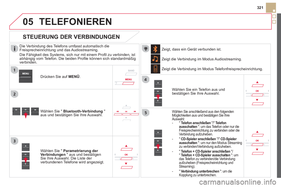 CITROEN DS5 2013 Betriebsanleitungen (in German)
05
321
TELEFONIEREN
Die Verbindung des Telefons umfasst automatisch die
Freisprecheinrichtung und das Audiostreaming.
Die Fähi
gkeit des Systems, sich nur mit einem Profi l zu verbinden, CITROEN DS5 2013 Betriebsanleitungen (in German)
05
321
TELEFONIEREN
Die Verbindung des Telefons umfasst automatisch die
Freisprecheinrichtung und das Audiostreaming.
Die Fähi
gkeit des Systems, sich nur mit einem Profi l zu verbinden,