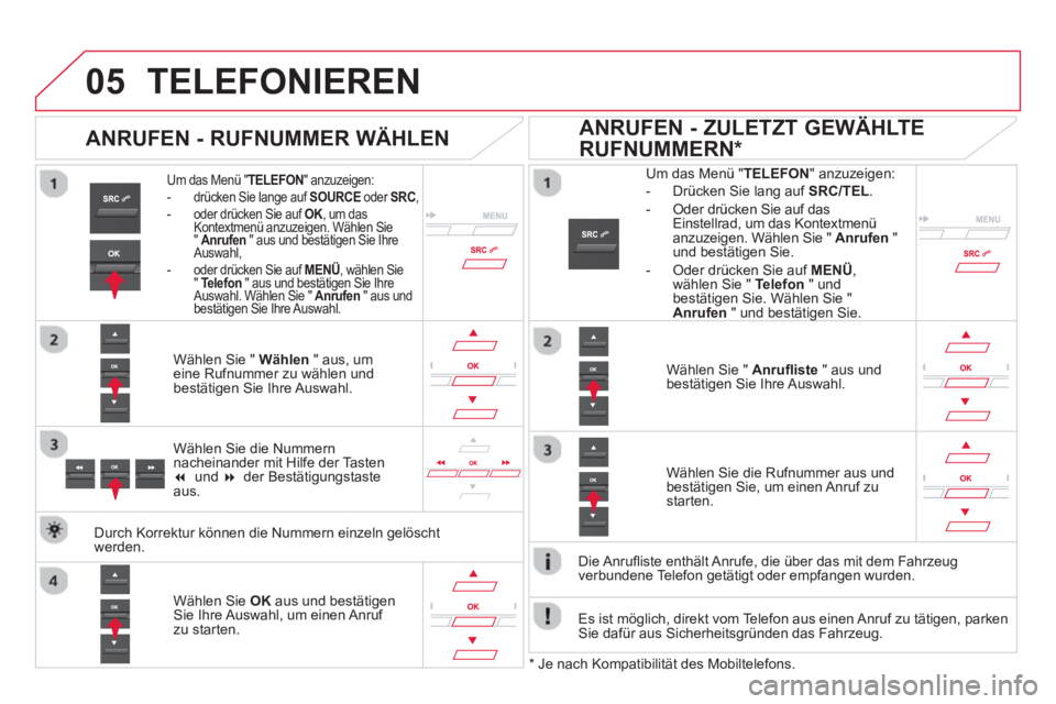 CITROEN DS5 2013 Betriebsanleitungen (in German)
05TELEFONIEREN
Um das Menü " TELEFON" anzuzeigen:
- drücken Sie lange auf SOURCE
oder SRC ,
- oder drücken Sie auf OK, um dasKKontextmenü anzuzeigen. Wählen Sie" Anrufen
" aus und be CITROEN DS5 2013 Betriebsanleitungen (in German)
05TELEFONIEREN
Um das Menü " TELEFON" anzuzeigen:
- drücken Sie lange auf SOURCE
oder SRC ,
- oder drücken Sie auf OK, um dasKKontextmenü anzuzeigen. Wählen Sie" Anrufen
" aus und be