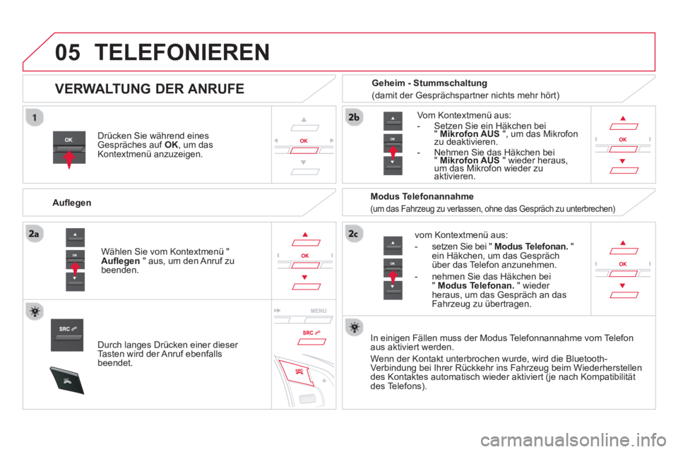CITROEN DS5 2013 Betriebsanleitungen (in German)
05
SRC
TELEFONIEREN
Drücken Sie während eines Gespräches auf OK
, um dasKontextmenü anzuzeigen.
Aufl e
gen
v
om Kontextmenü aus:
- setzen
Sie bei " Modus Telefonan."ein Häkc CITROEN DS5 2013 Betriebsanleitungen (in German)
05
SRC
TELEFONIEREN
Drücken Sie während eines Gespräches auf OK
, um dasKontextmenü anzuzeigen.
Aufl e
gen
v
om Kontextmenü aus:
- setzen
Sie bei " Modus Telefonan."ein Häkc