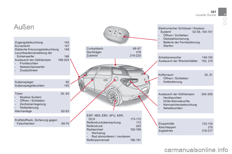 CITROEN DS5 2013 Betriebsanleitungen (in German) 341visuelle Suche
Außen
Elektronischer Schlüssel / Keyless-Systeml 52- 58, 10 0 -101
- Öffnen / Schließen
- Diebstahlsicherung
- Batterie der Fernbedienung
- StartenZug CITROEN DS5 2013 Betriebsanleitungen (in German) 341visuelle Suche
Außen
Elektronischer Schlüssel / Keyless-Systeml 52- 58, 10 0 -101
- Öffnen / Schließen
- Diebstahlsicherung
- Batterie der Fernbedienung
- StartenZug